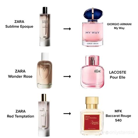 zara dupes|Zara perfume dupes: 6 that smell like luxury。